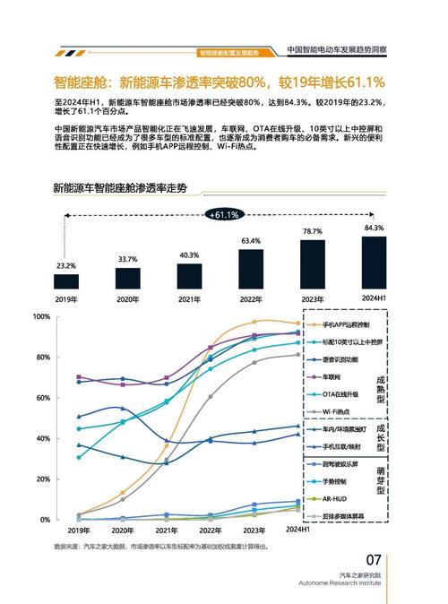 惠州博罗县纳亿联企业管理咨询起亚对未来市场的预测，名爵汽车品牌文化的传播